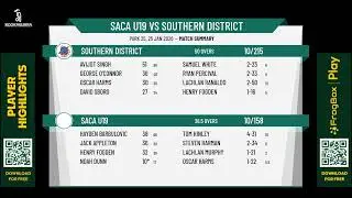 SACA U19 v Southern District