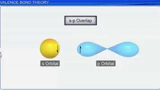 overlapping of orbitals || chemical bonding || valence bond theory VBT