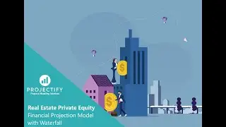 Real Estate Private Equity Fund Financial Projection Model with Distribution Waterfall