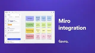 Miro Integration