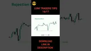 Lumitraders I ICT Block Trading Tips Part 16/17 Rejection OB Example Download Link in Related Video
