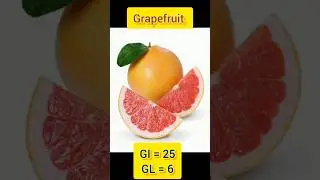 Glycemic Index & Glycemic Load #glycemicindex #glycemicload ##dietfoods