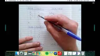 Critica Path Analysis   Dummy activities