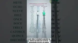 Aprende N&uacute;meros en Ingl&eacute;s del 1 al 20 con Pronunciaci&oacute;n Cantando | Curso F&aacute;cil de Ingl&eacute;s #ingles