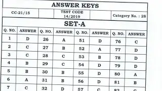 Durga Shakti Or Assistant Revenue Clerk Official Answer Key Released