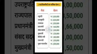 salary of Politician #Politician #motivation #polity #salary #freerishta #trending #rrb