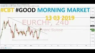 #CBT #GOOD MORNING MARKET 13 03 2019