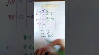 UAA4 exemple P7