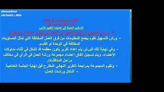 المحاضرة العشرون (20) إدارة المخاطر (محاضرة سادسة) لمنهج المراجعة الداخلية CIA بالعربي بارت1
