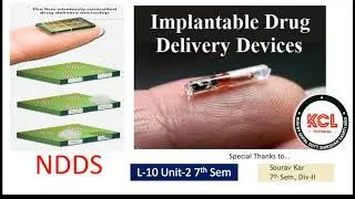 Implantable Drug Delivery System / L-10 Unit-2 NDDS 7th Sem B.Pharm by Anurag Jaiswal Sir