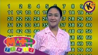 Numeration: Different Numeral Systems | MathTinik