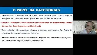 Gestão por categorias. AULA 01