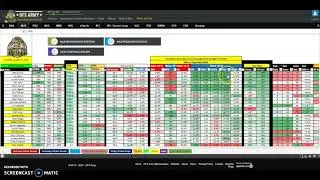 DFS MLB Rundown 8/27 Stacks Player Pool Fanduel Draftkings