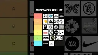 🔥 Drip tierlist &ndash; what&rsquo;s fire and what&rsquo;s straight mid 👟📊🧥#streetwear #streetwearbrand