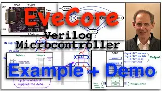 EveCore 3/25: Assembly Example and Demo