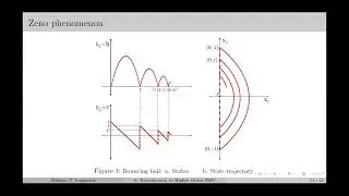 6: Introduction to Higher Order SMC | Sliding Mode Control