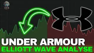 Under Armour Aktie: N&auml;chste Kursrakete im Sport-Sektor? Elliott Wave Chartanalyse
