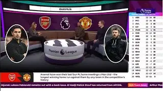 Arsenal vs Man United🔥Arteta & Carrick Clash! Manchester United Aim to Extend Lead for UCL Football 