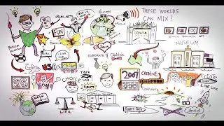 Simon Banks Conference Speaker on Creativity & Innovation: Whiteboard Animation