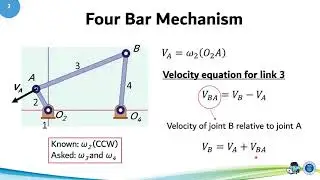 03 07 Velocity Analysis by Polygon Method Four Bar Mechanism