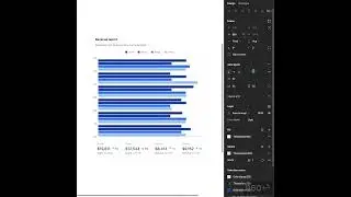 Responsive Bar Chart Component in Figma
