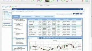 Обзор  универсального Форекс брокера Plus500