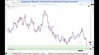 USOIL 08 TO 12 SEP 2025 American Weekly Technical Fundamental Forex Forecast Free t.me Signals