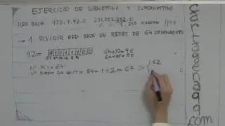Ejercicio de Subnetting y Supernetting en red classless IPv4