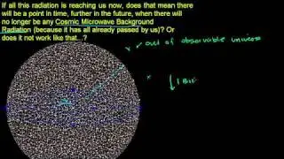 Cosmic Microwave Background Radiation 2