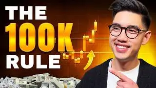 How I Would Invest $100K At 40 in 2026