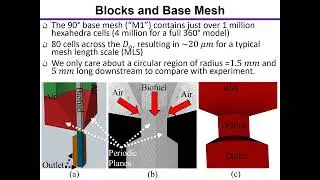 Validation of VOF-to-DPM Methodology Using a Flow-Blurring Atomizer
