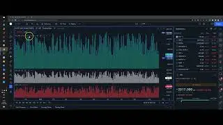 Adv Decl Issues NYSE tradingview