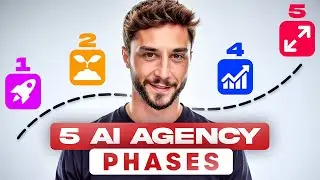 The 5 Phases of Scaling an AI Agency: $0-100K/Month Roadmap