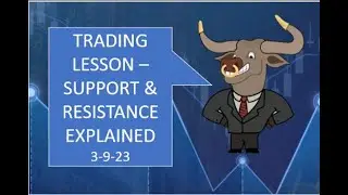 TRADING LESSON... 3-9-23 WHAT ARE SUPPORT AND RESISTANCE LEVELS?  #intc #technicalanalysis