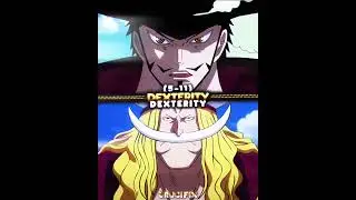 Mihawk Vs Prime Whitebeard || Current Era Vs Old Era Part - 4 ||