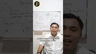 Bedanya Hukum Pidana dan Perdata #hukum #edukasihukum #hukumperdata #keadilan