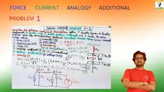 Force current analogy additional problem 1