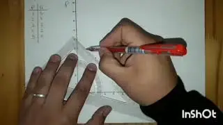 Factores Determinantes de la Demanda