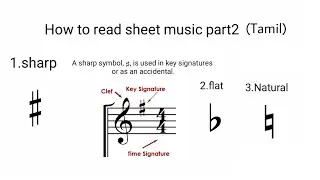 how to read notes | sheet music basics part 2 | tamil music theory | twinkle tune studios