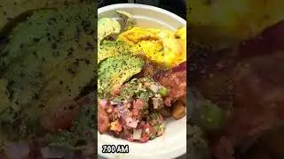 What I Eat In A Day- Snowboarding Edition