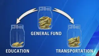 Is the Gas Tax legal?