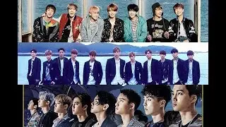 BTS tops the brand value ranking for boy groups in January + Wanna One and EXO follow