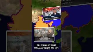indian R&D vs rest of the world