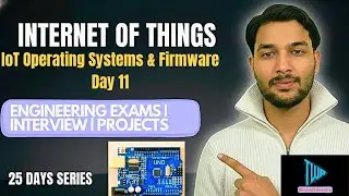 IoT Operating System & Firmware Explained 🔥|  Day 11📘 - RTOS Basics | 25 Day IoT Series🏷️