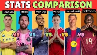 Stats Comparison Ronaldo vs Messi vs Virgil van Dijk vs Florian Wirtz vs  Lewandowski vs Joha