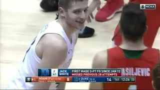 2019 Duke vs Miami