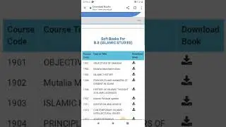 How to download AIOU soft books
