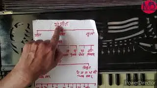 PUSHTI BHAKTI Sangeet Prashikshan-01