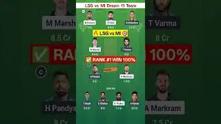 LSG vs MI Dream11 Prediction Lucknow vs Mumbai Dream11 Prediction LSG vs MI Dream11 Team