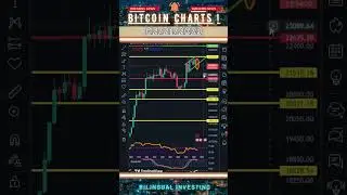 ⚠️❗ URGENCIA ❗⚠️ PRECIO 📈 BITCOIN 📉✔️#shorts #youtubeshorts #Criptomonedas